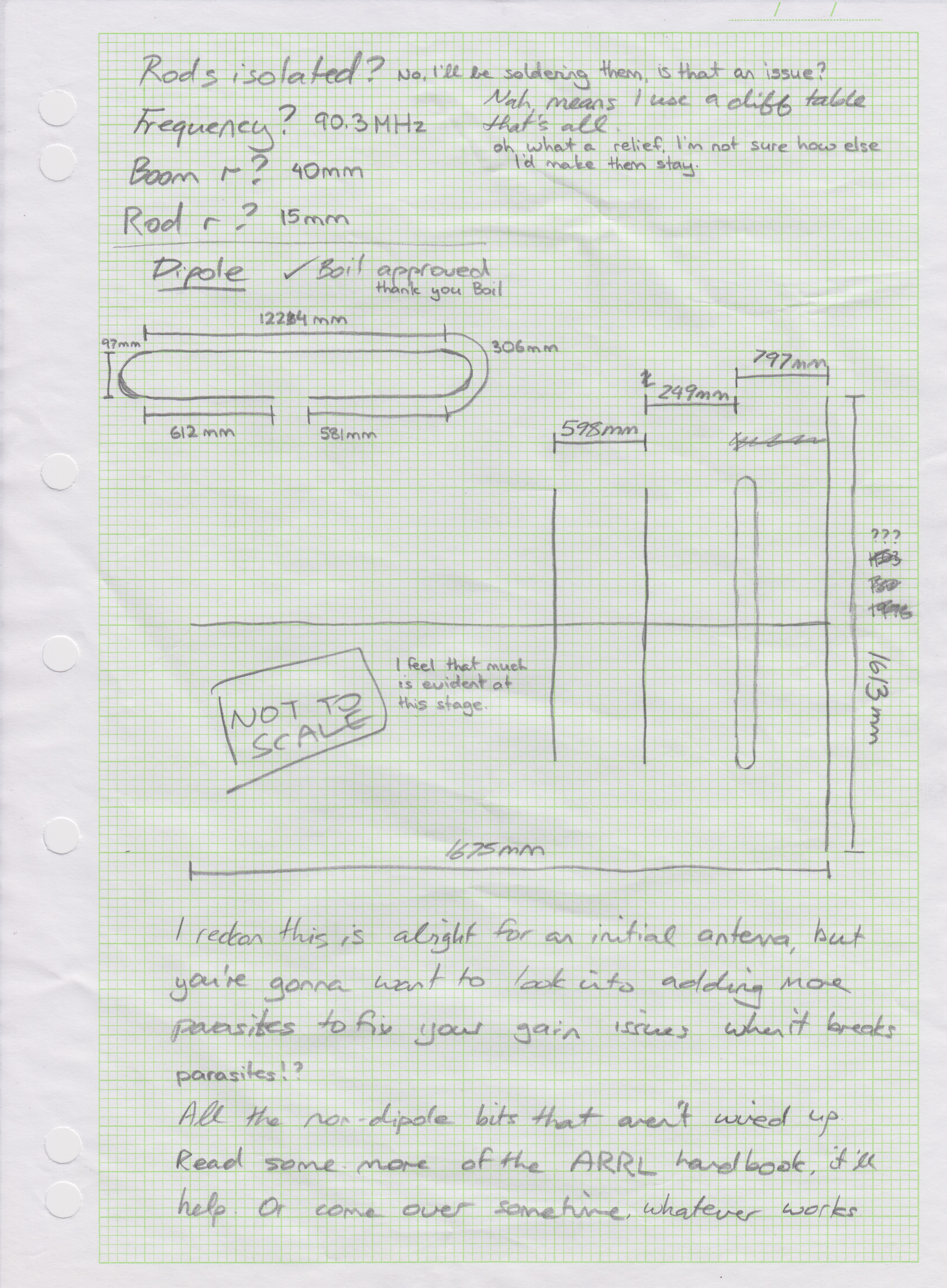 a page of graph paper, with various antenna drawn over it. Obi-Wan and Boil have been having a written conversation back-and-forth at the bottom of it.